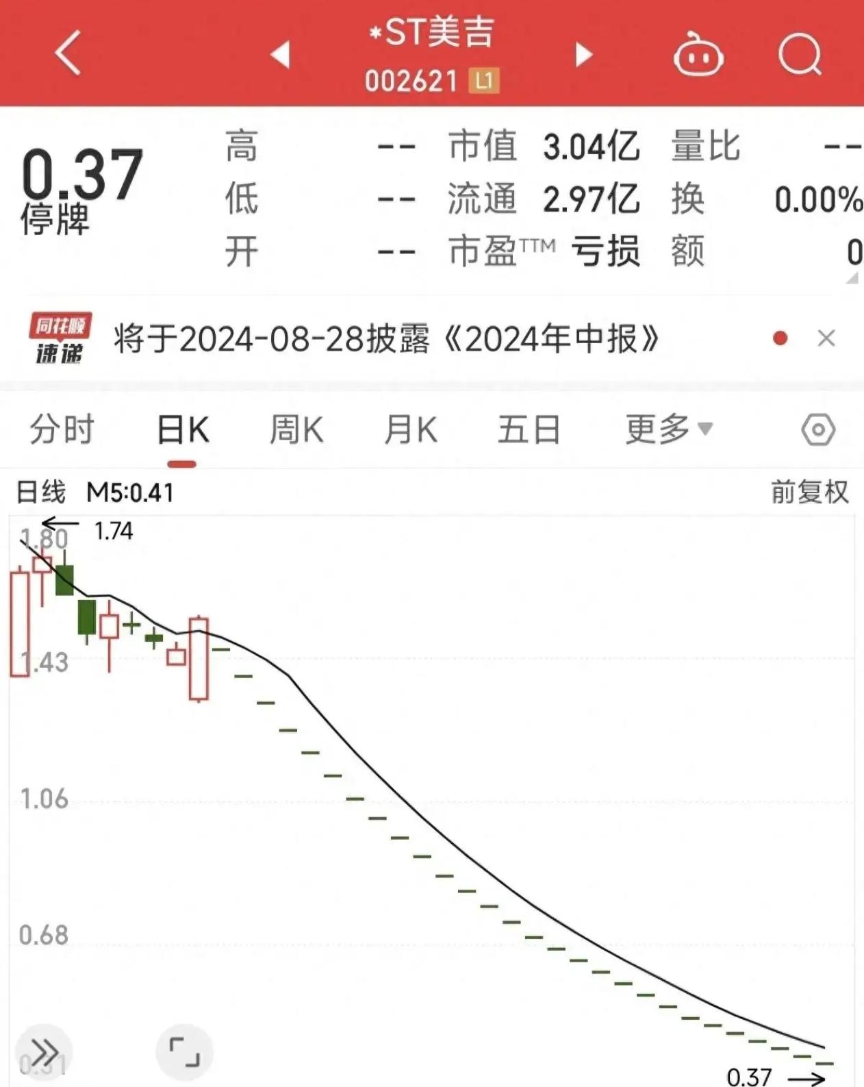 日股暴跌超1800点(日本股市暴跌 1990)